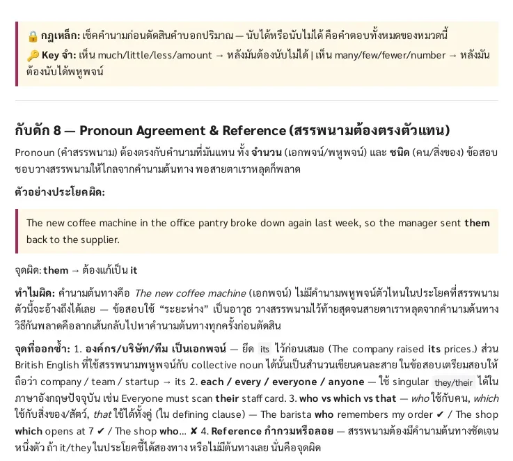 ตัวอย่างกล่องกฎเหล็กและคีย์จำในเล่ม